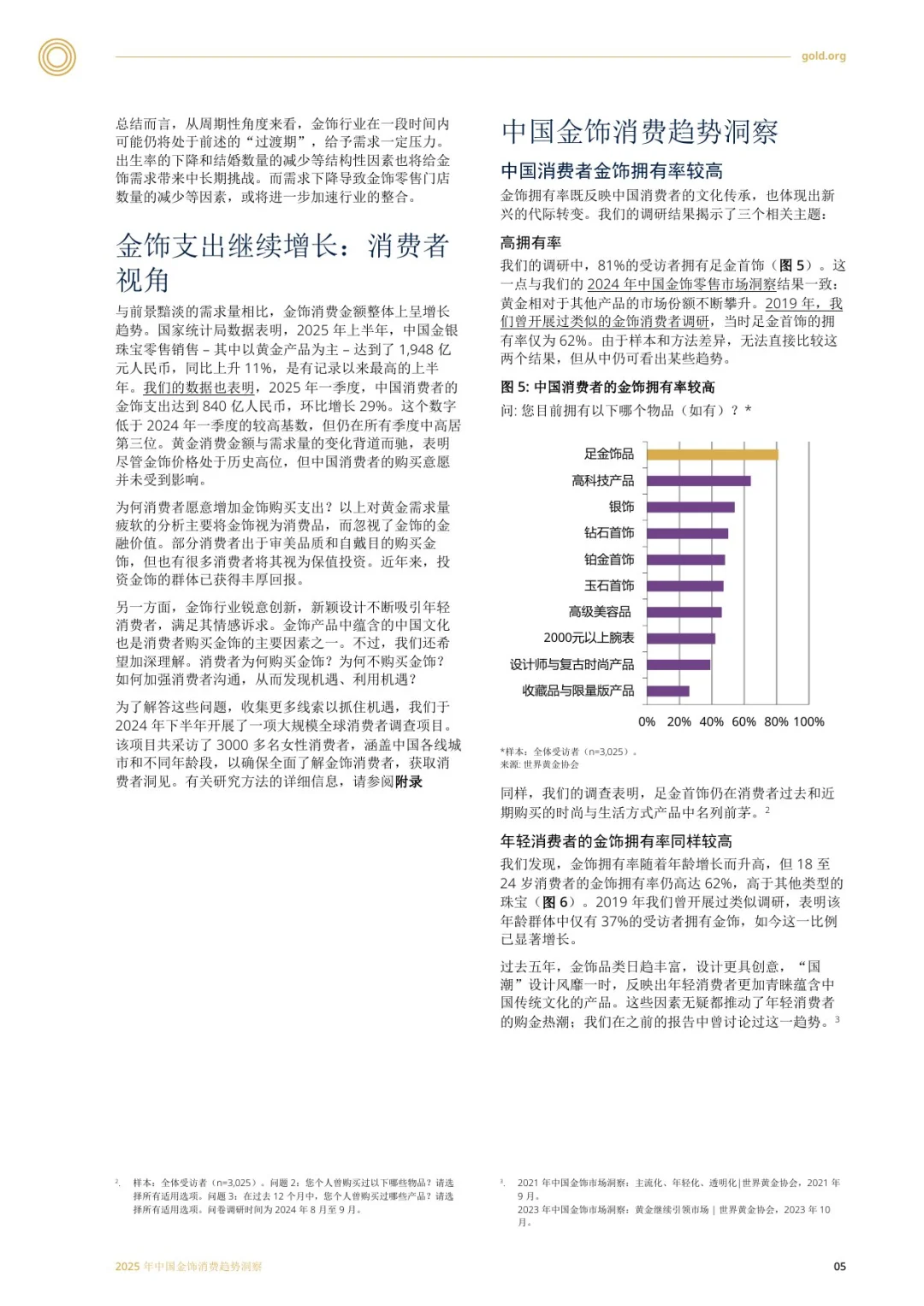 2025年中国金饰消费趋势洞察报告
