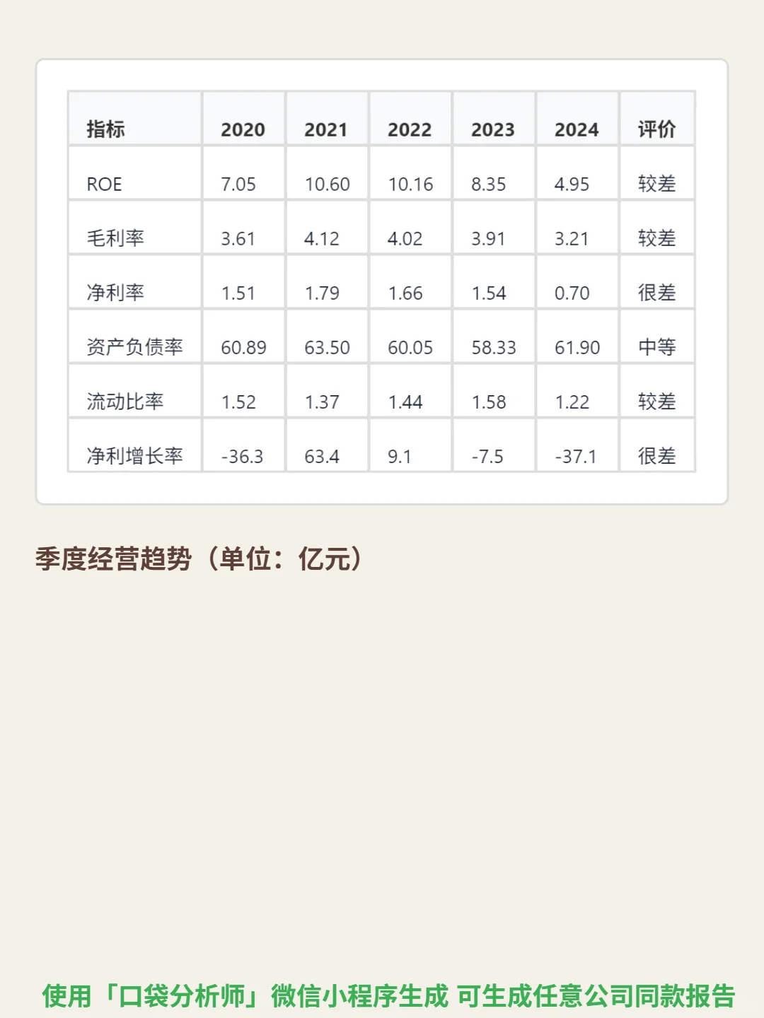 海亮股份 4000 字深度研报