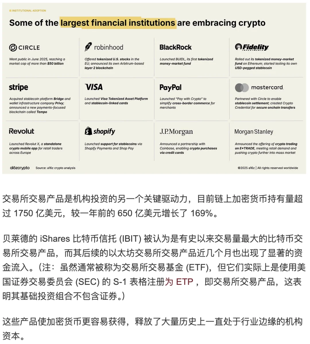 2025加密货币研报：A16Z官方发布-下篇