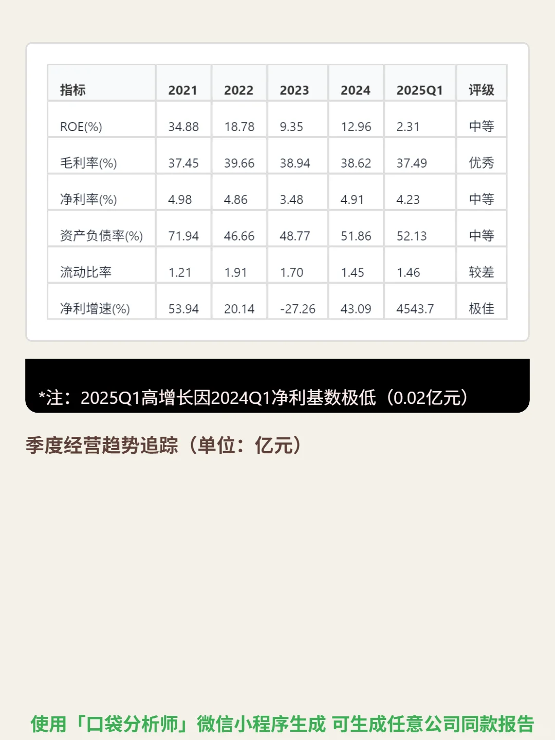 锐捷网络 4000 字深度研报