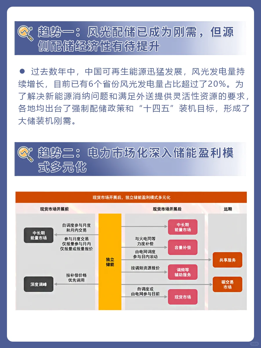 储能产业链及五大发展趋势