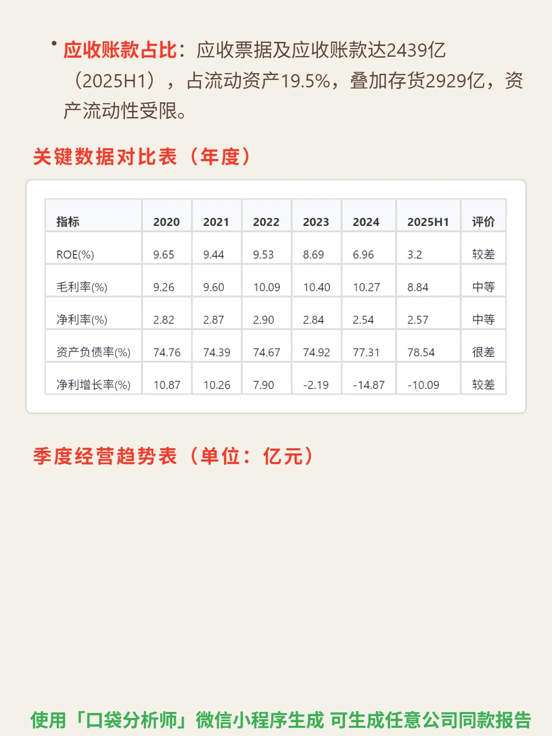 中国铁建 4000 字深度研报