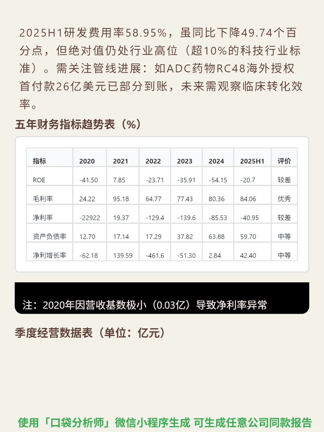 荣昌生物 4000 字深度研报