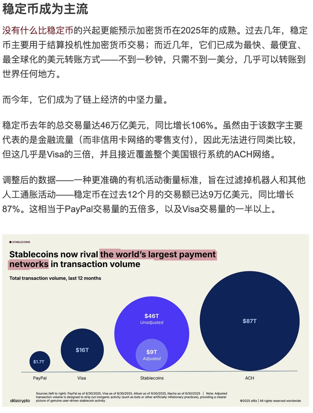 2025加密货币研报：A16Z官方发布-下篇
