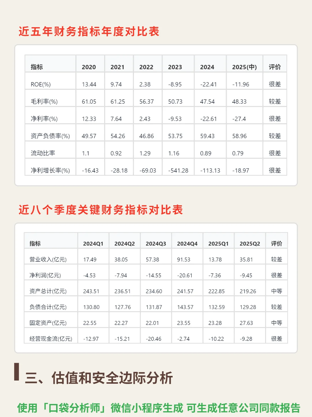 用友网络 4000 字深度研报