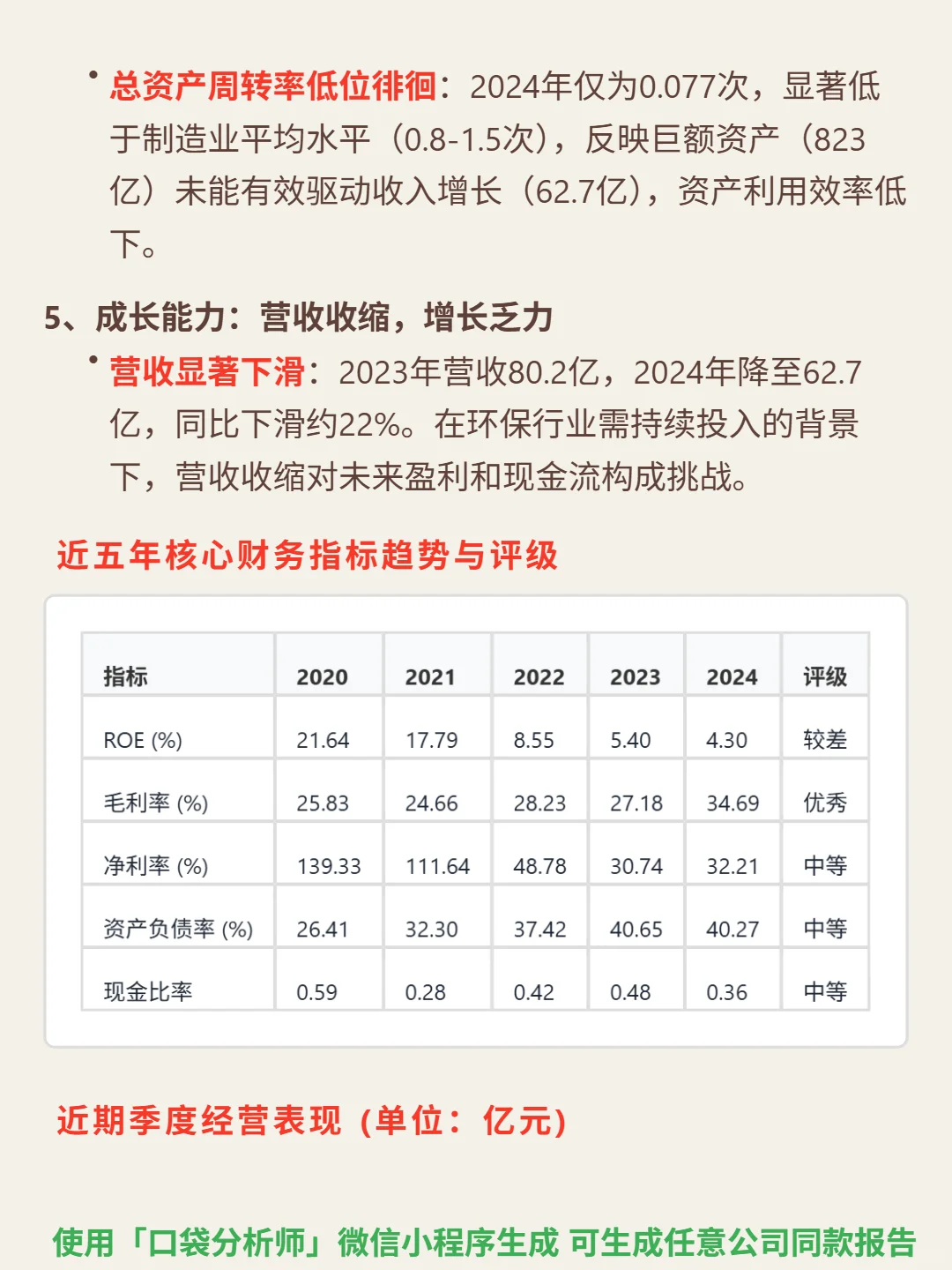海螺创业 4000 字深度研报