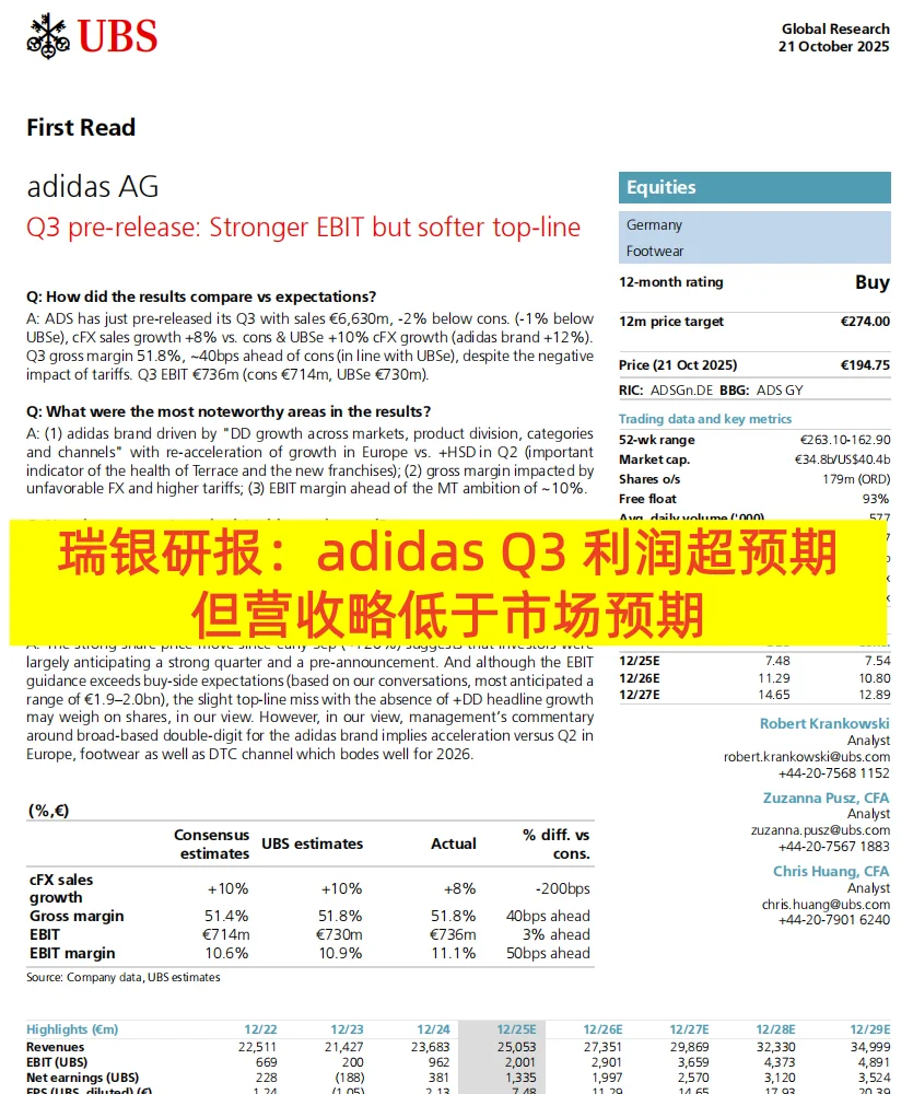 UBS研报::AdidasQ3利润超预期,但营收略低