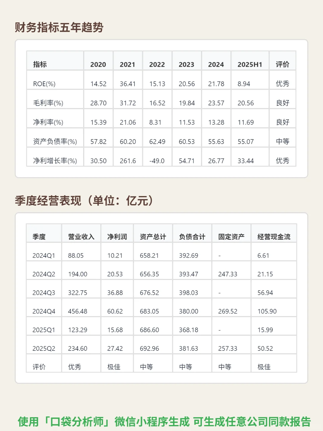 卫星化学 4000 字深度研报
