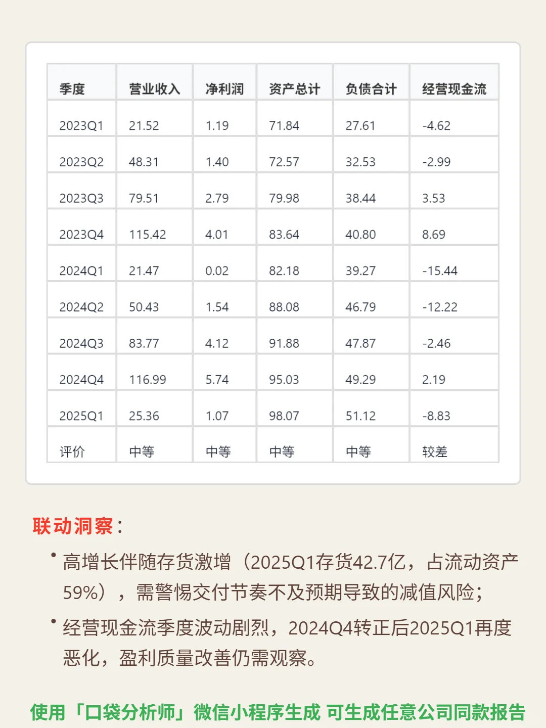 锐捷网络 4000 字深度研报