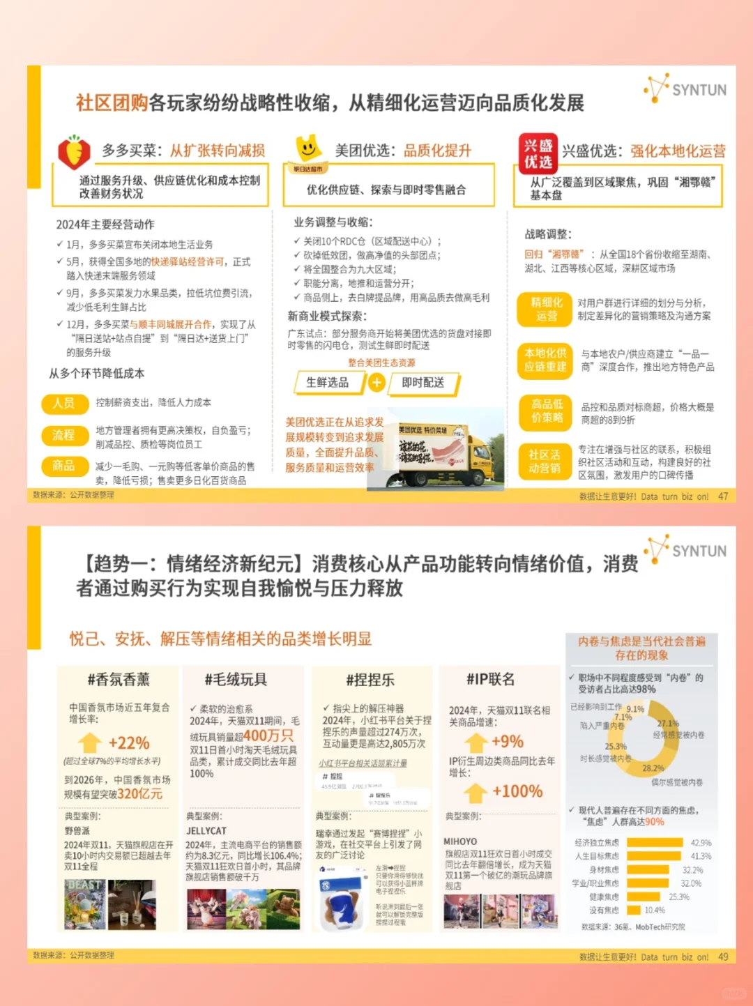 今年消费情感价值与悦己消费凸显