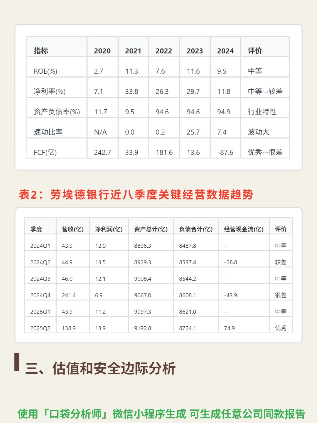 劳埃德银行(US ADR) 4000 字深度研报