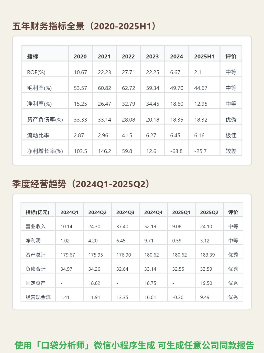 振华科技 4000 字深度研报