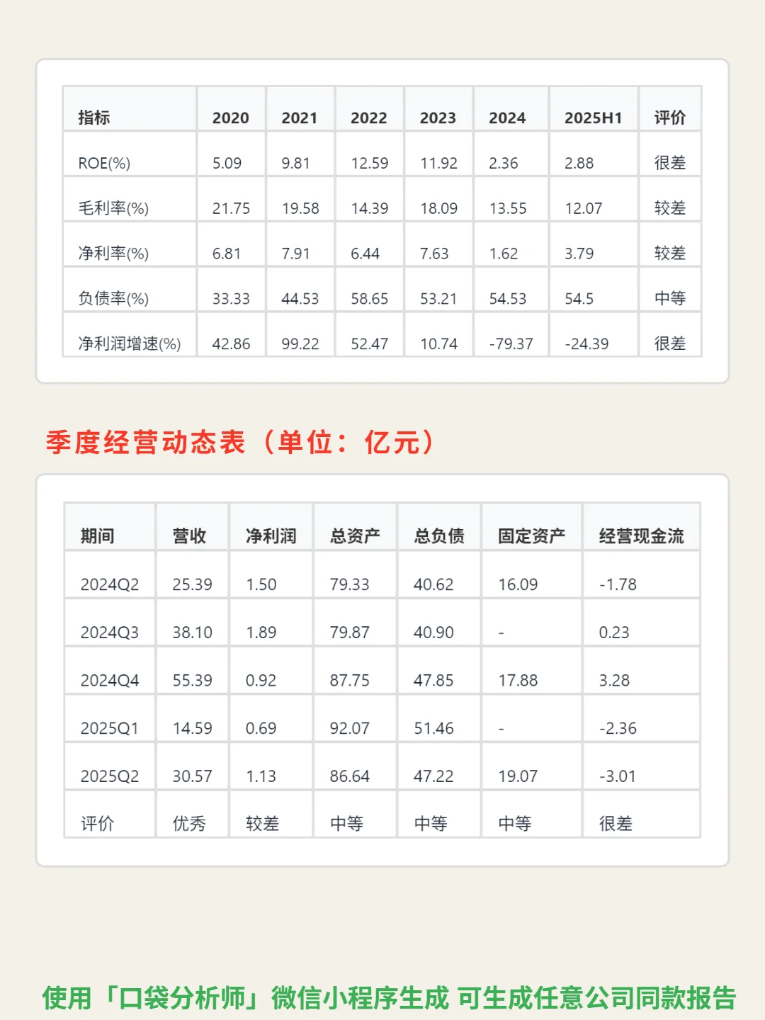 正海磁材 4000 字深度研报