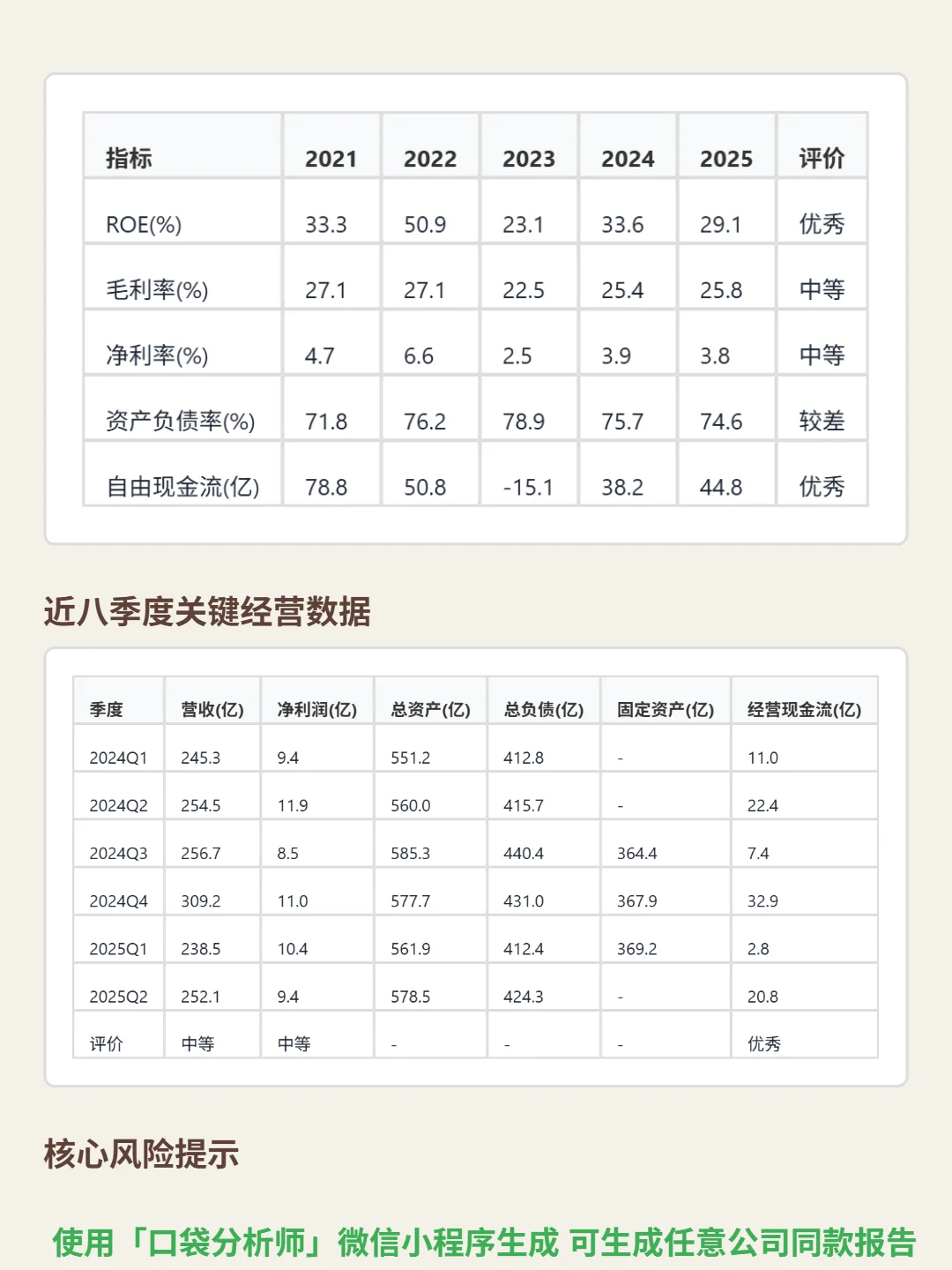 塔吉特 4000 字深度研报