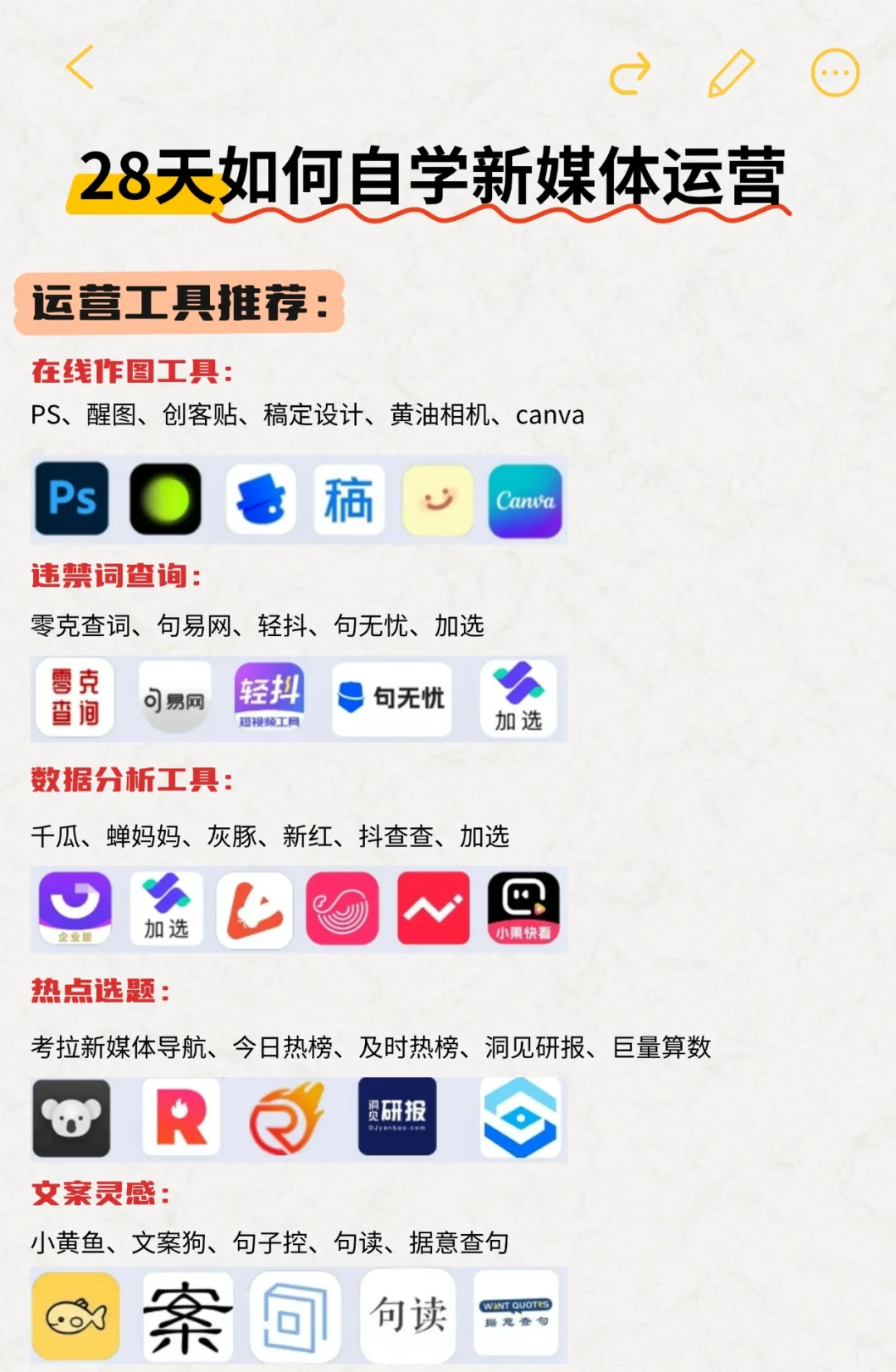 只要28天 | 小白也能成功转行新媒体运营❗