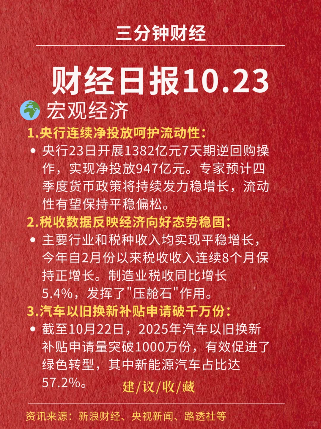 财经日报‖2025.10.23