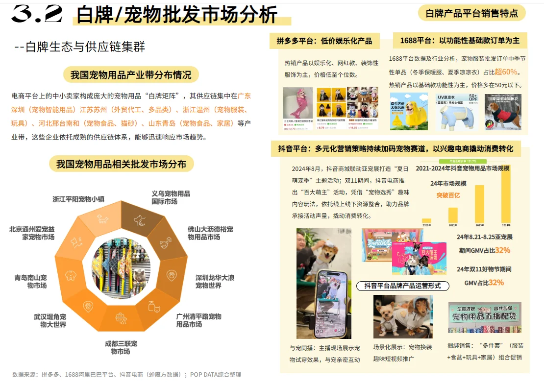 2026年宠物行业洞察