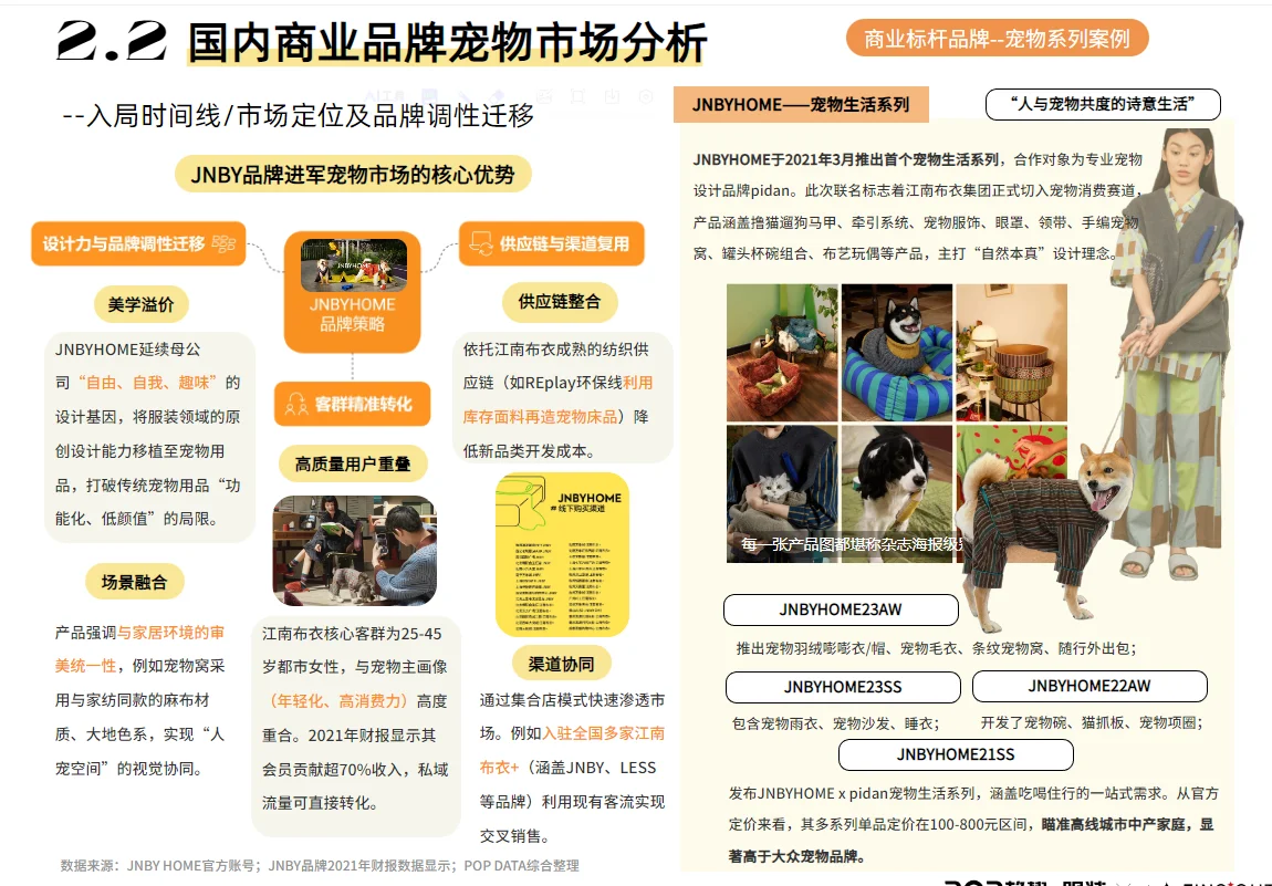 2026年宠物行业洞察