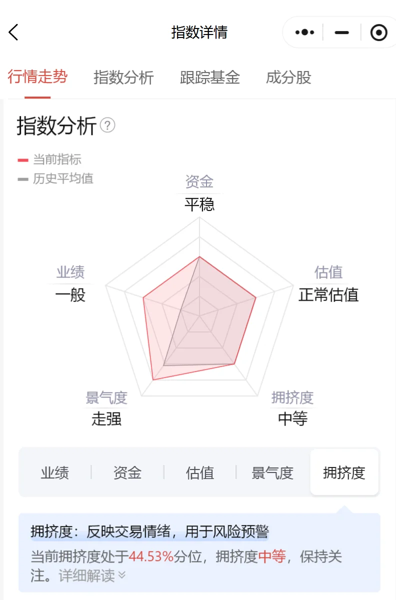 【10.24】固态电池震荡走强,发生什么了