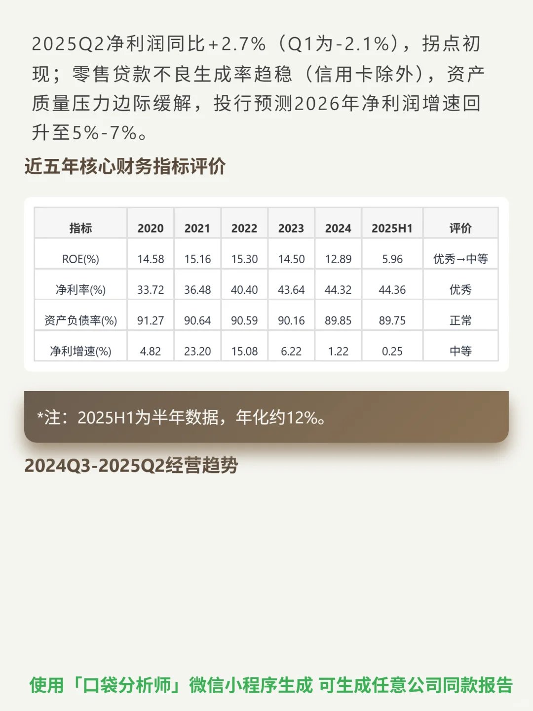 招商银行 4000 字深度研报