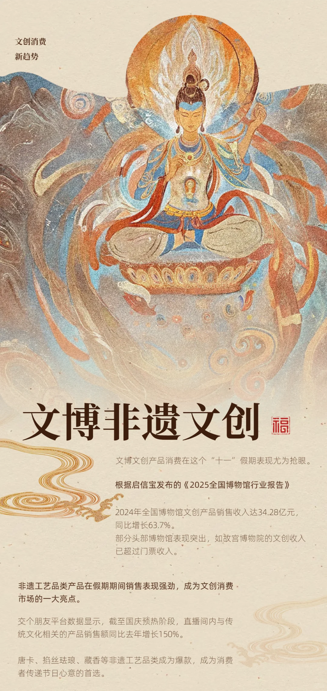 《2025国庆中秋文创消费趋势洞察》