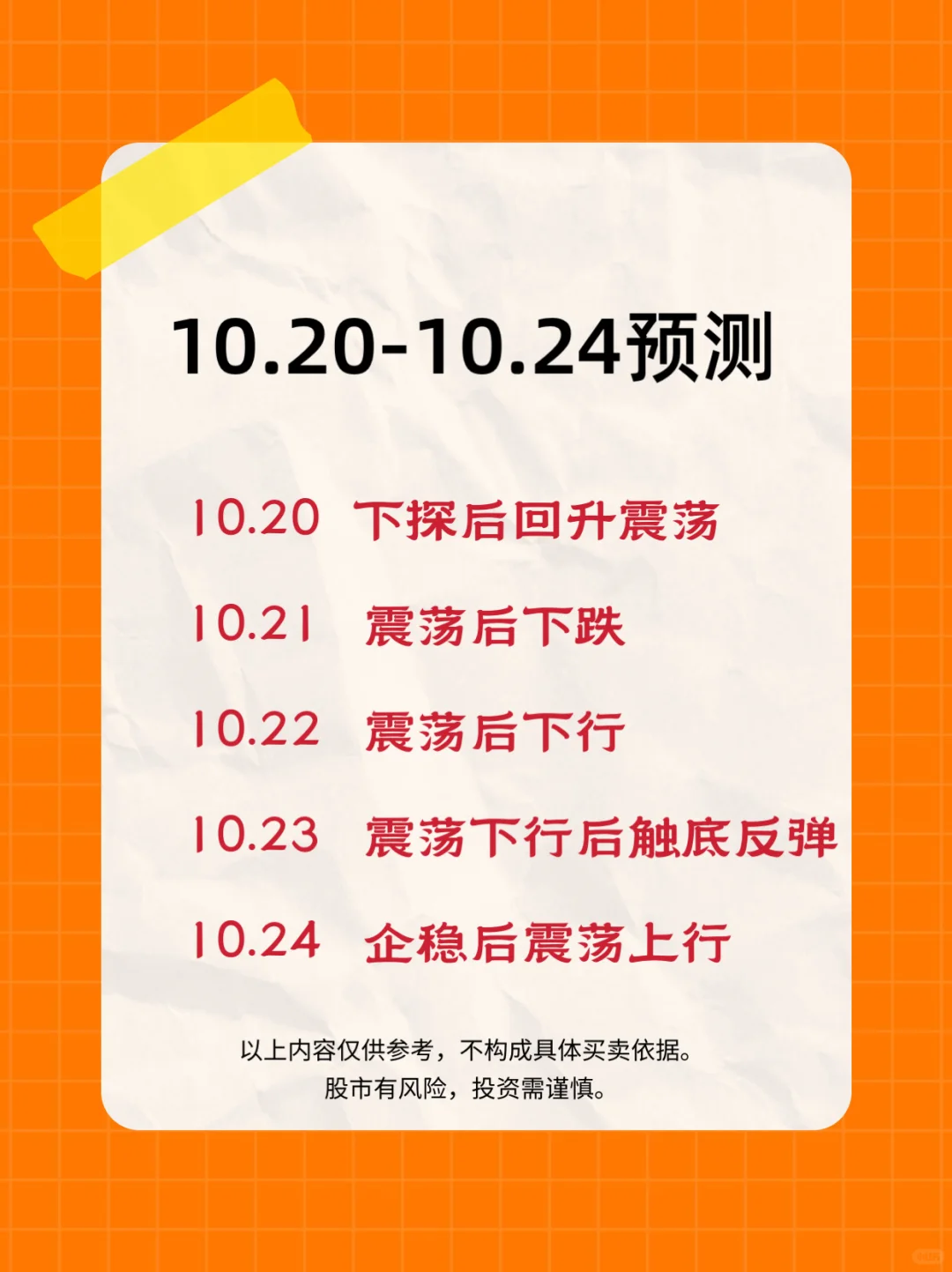 多空转换的一周