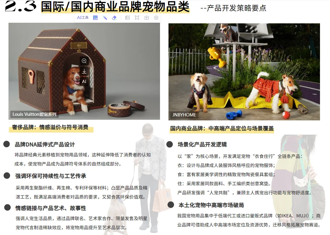 2026年宠物行业洞察