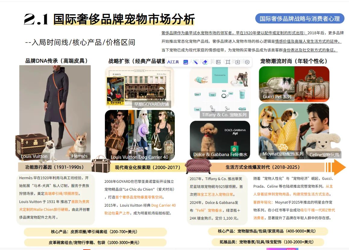 2026年宠物行业洞察