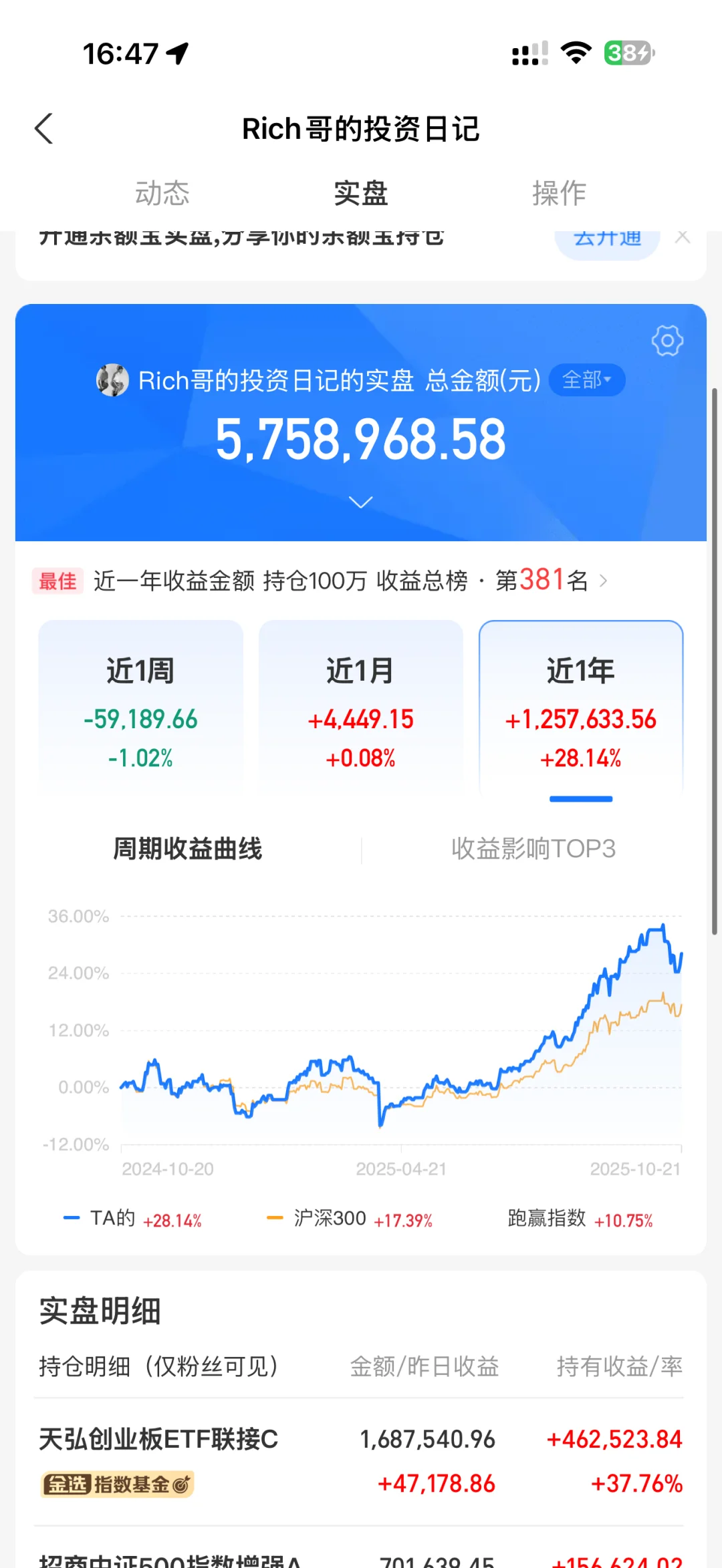 10.22 高盛：中国的慢牛正在形成
