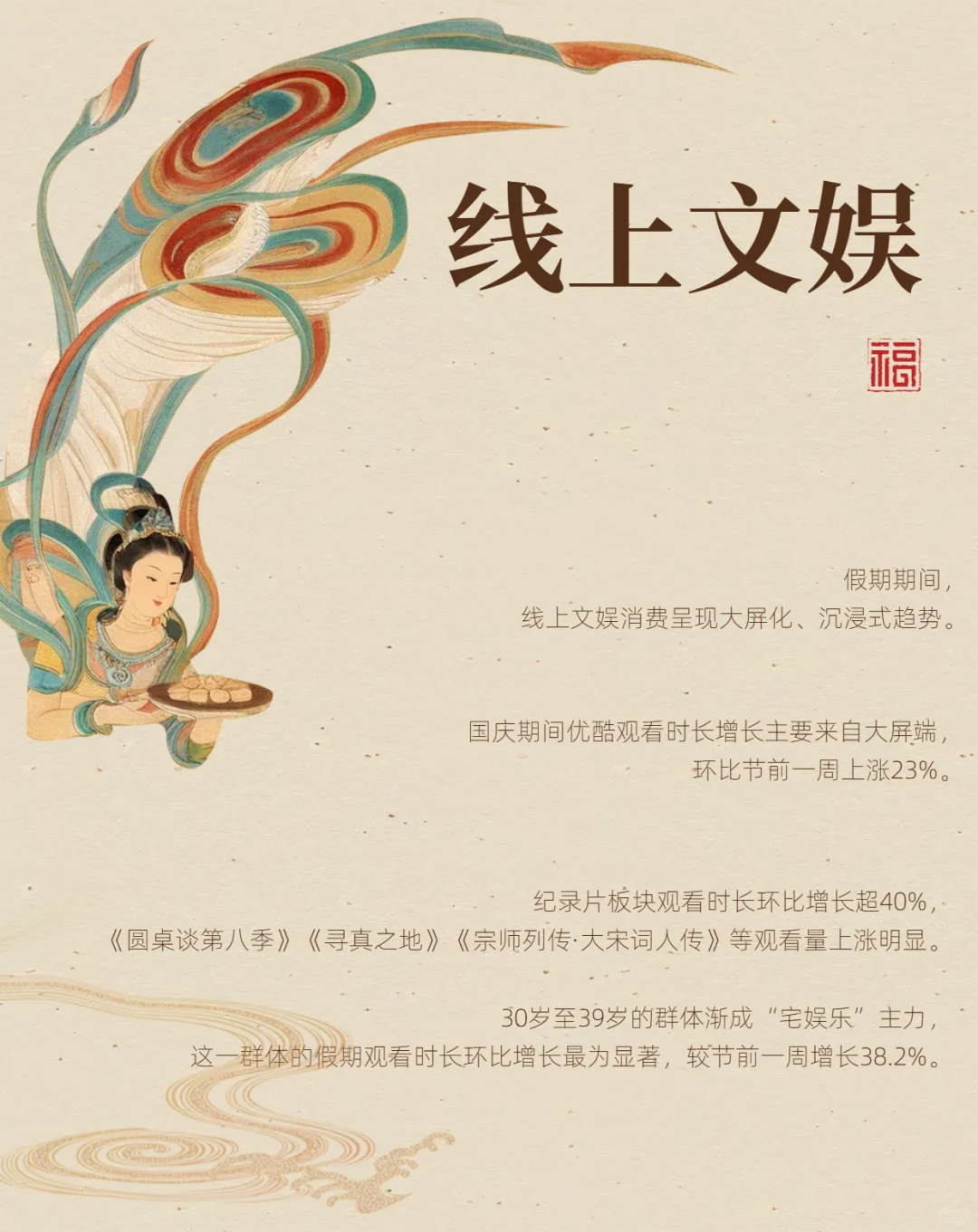 《2025国庆中秋文创消费趋势洞察》