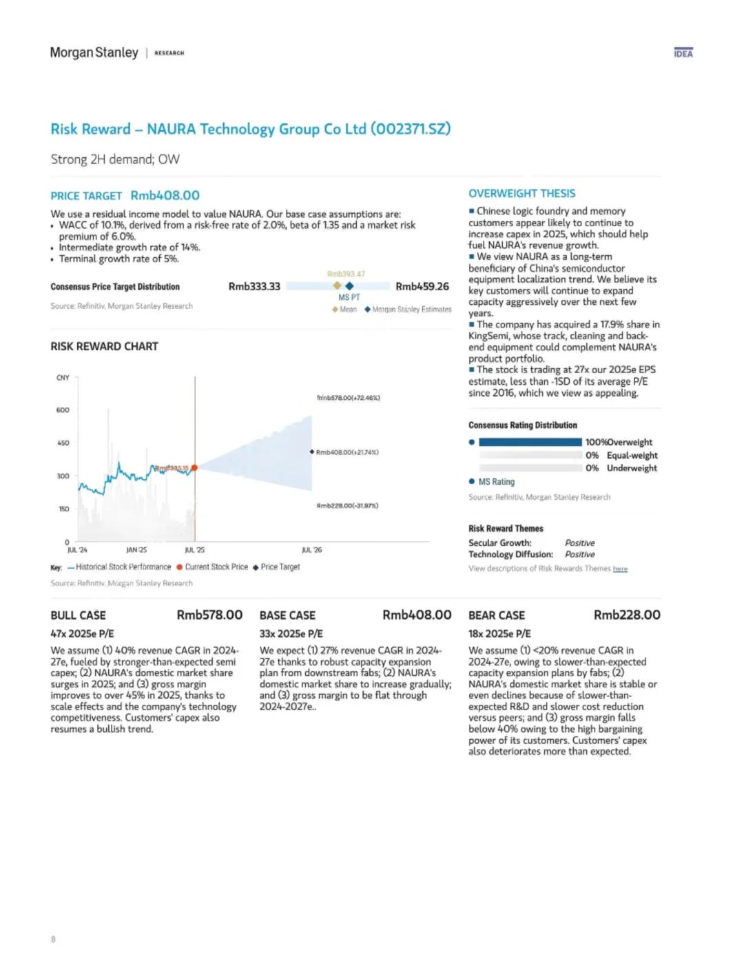 大摩研判：国产半导体设备要起飞了？