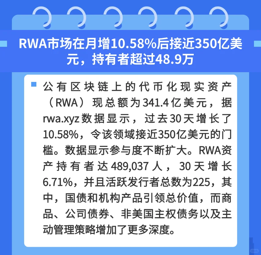RWA10.21早报｜3分钟读懂全球RWA最新动态