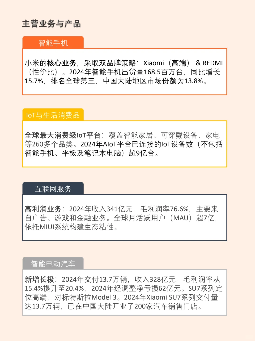 小米集团 让每个人都能享受科技的乐趣