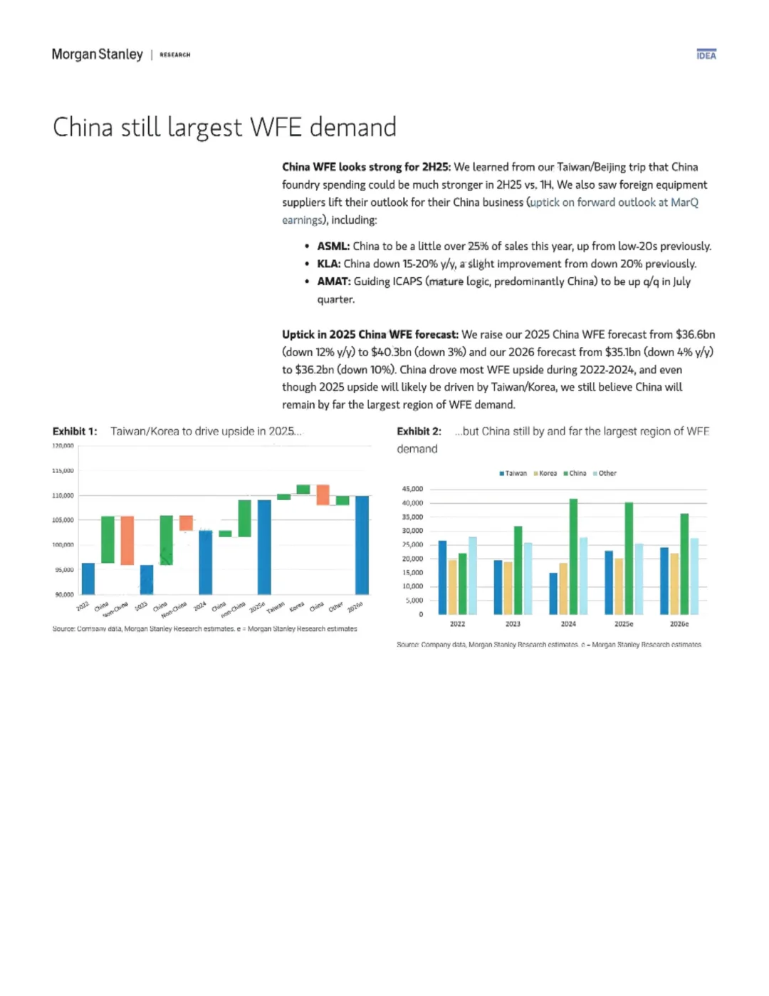 大摩研判：国产半导体设备要起飞了？