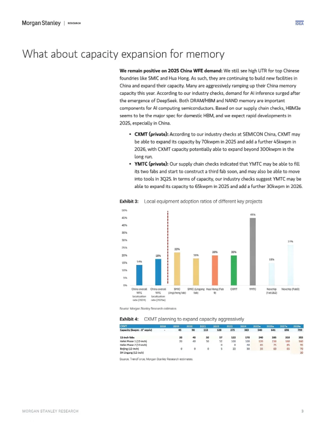 大摩研判：国产半导体设备要起飞了？