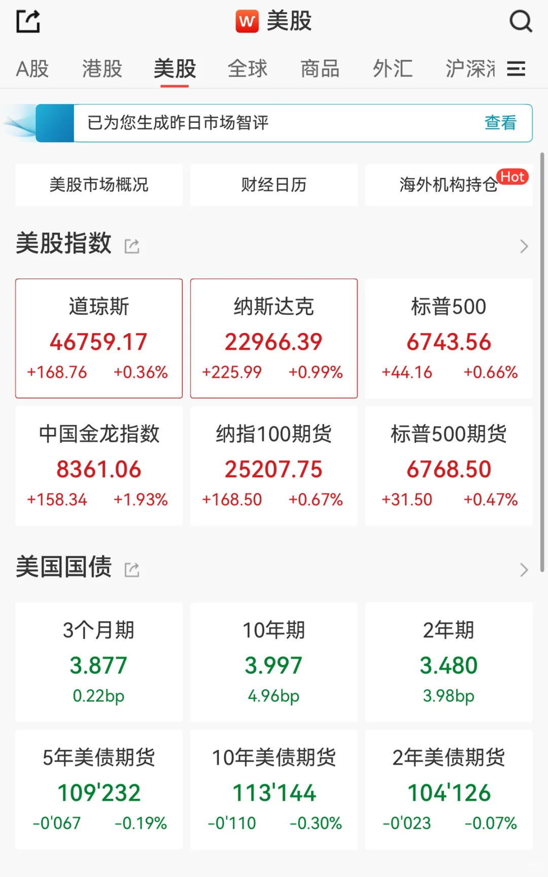 大宗商品大涨的思考与趋势分析