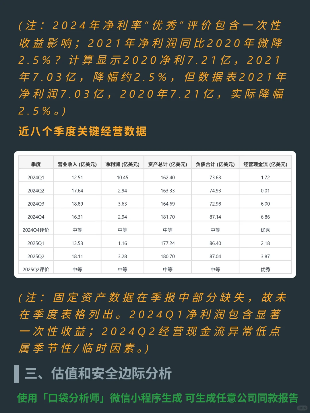 马丁-玛丽埃塔材料 4000 字深度研报