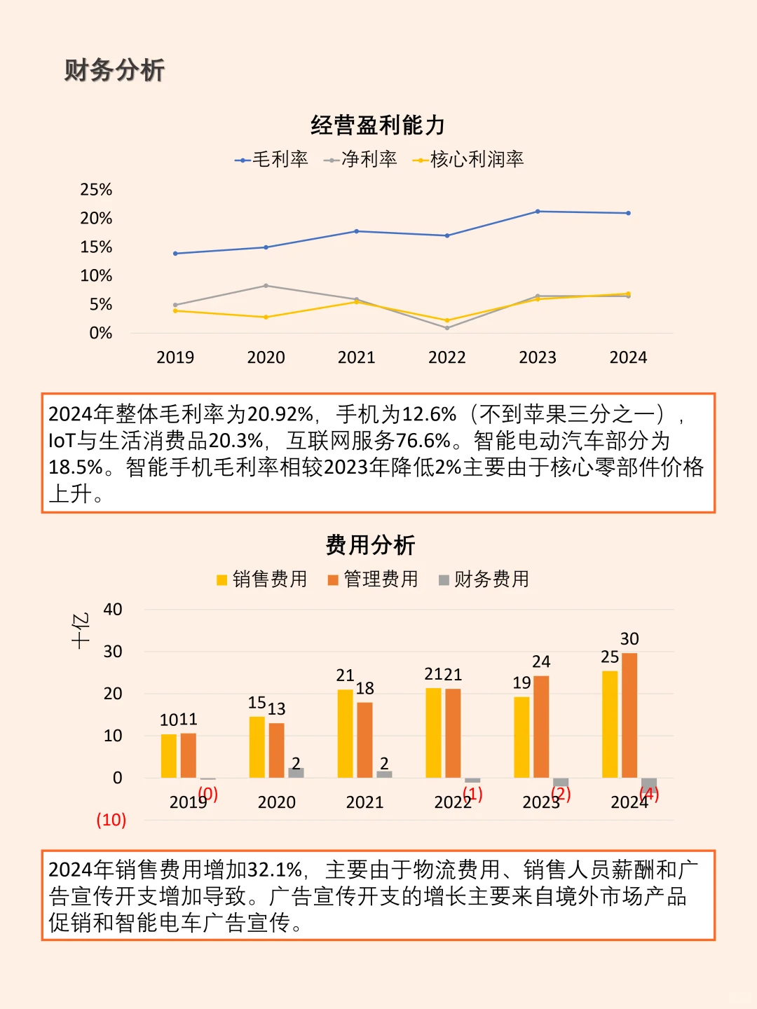 小米集团 让每个人都能享受科技的乐趣