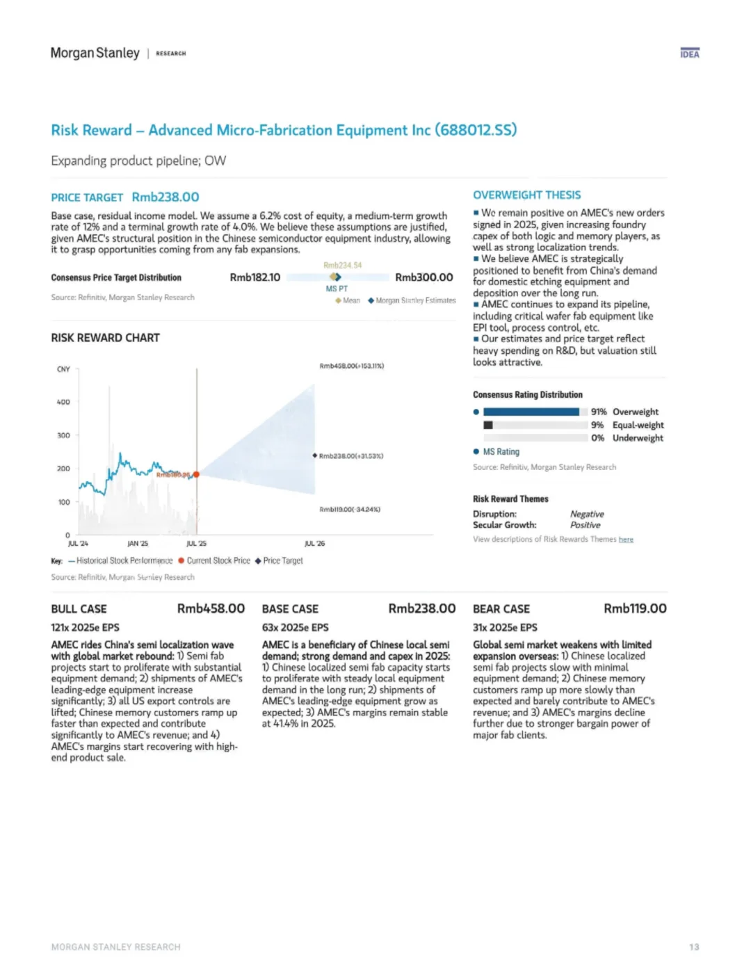 大摩研判：国产半导体设备要起飞了？