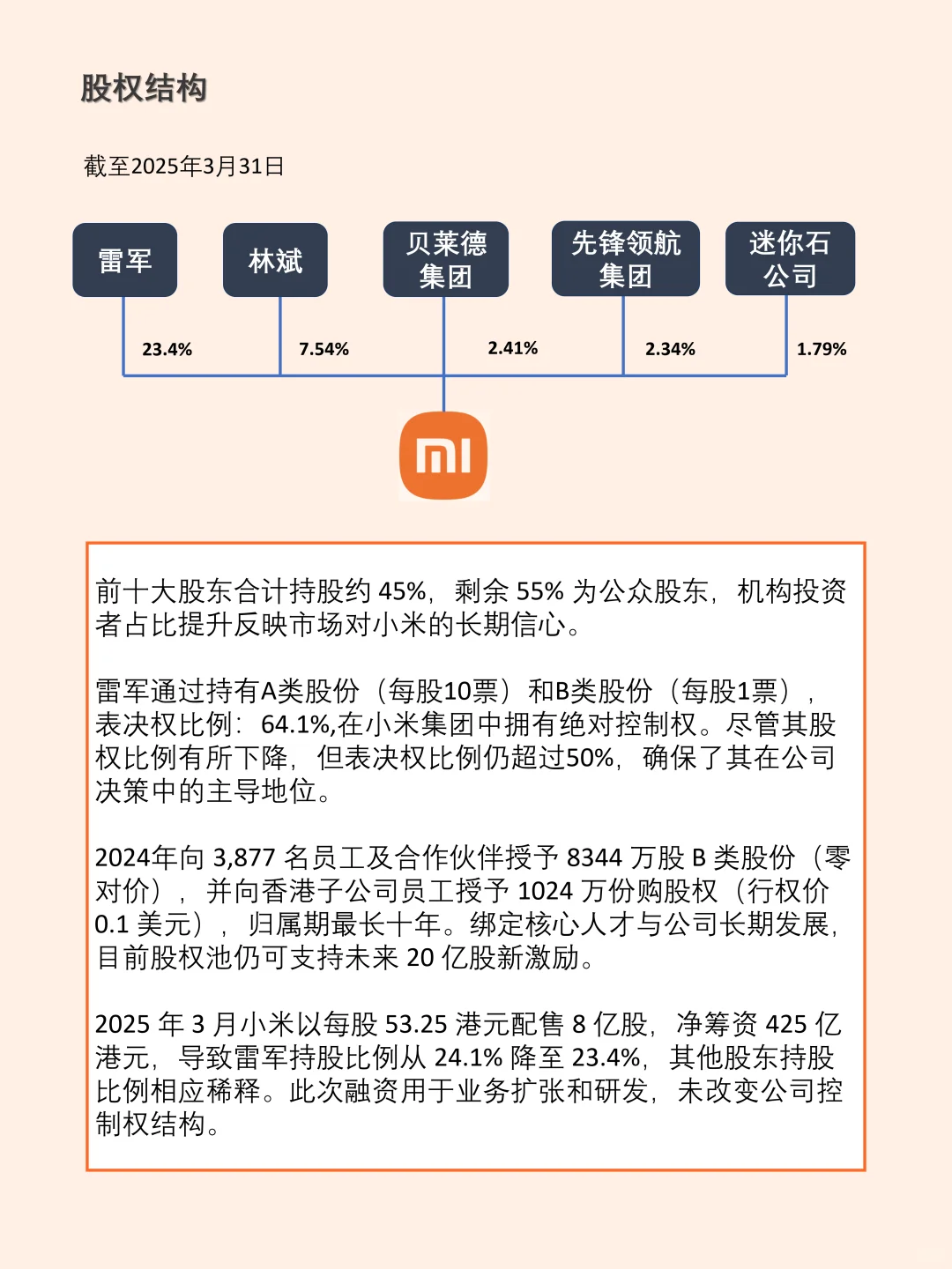 小米集团 让每个人都能享受科技的乐趣