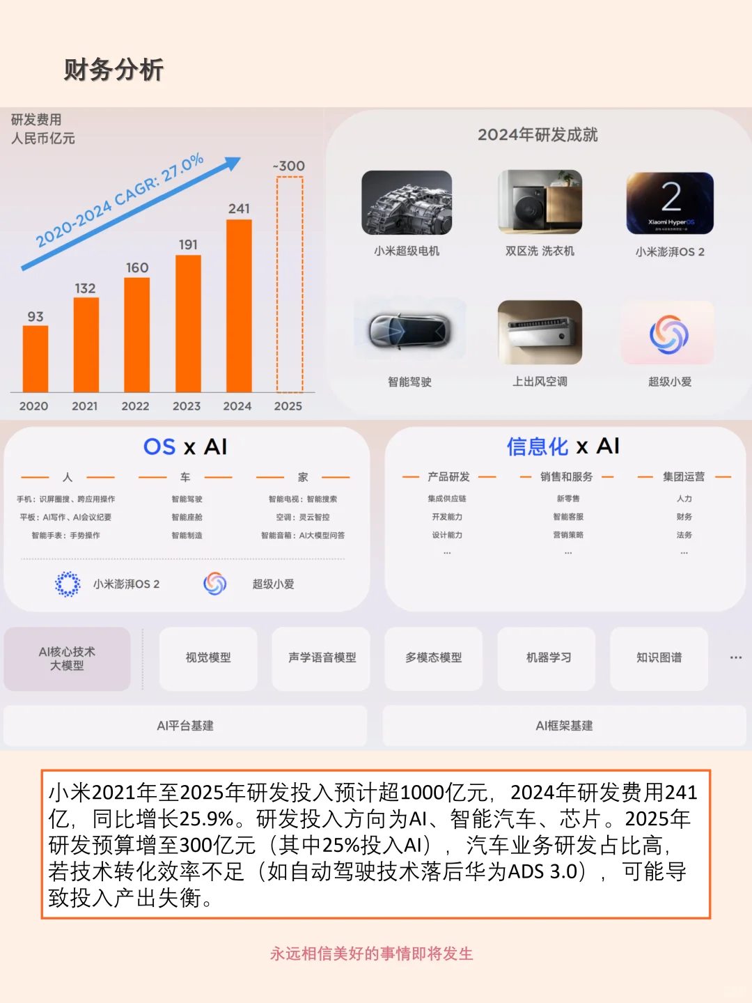 小米集团 让每个人都能享受科技的乐趣