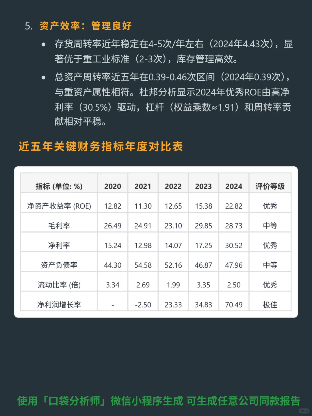 马丁-玛丽埃塔材料 4000 字深度研报