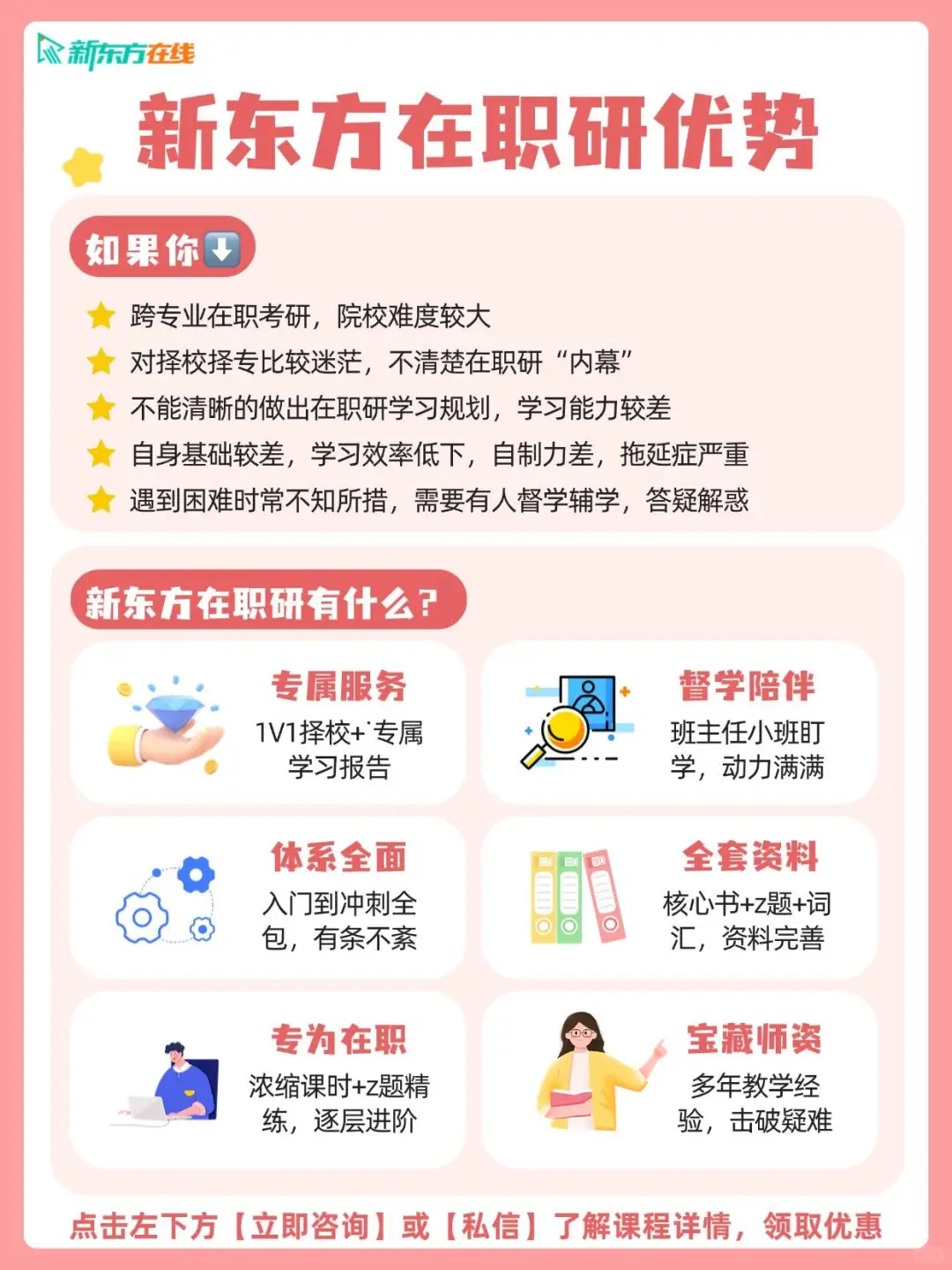 📊30+在职研报or自学❓