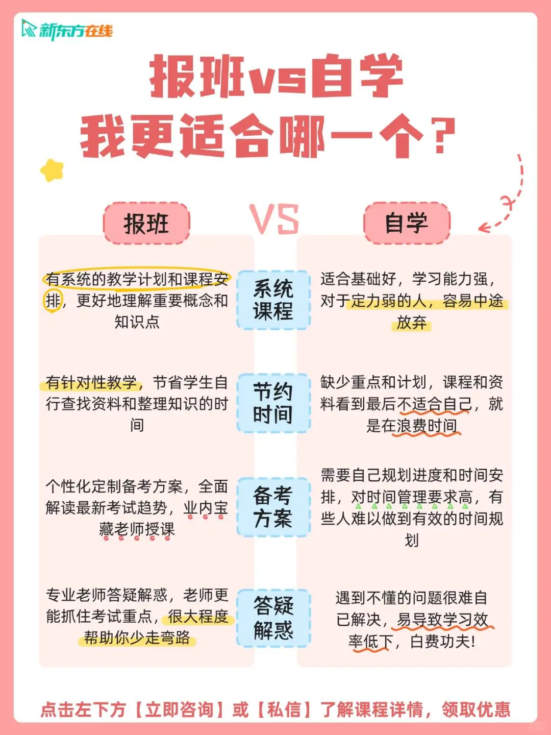 📊30+在职研报or自学❓