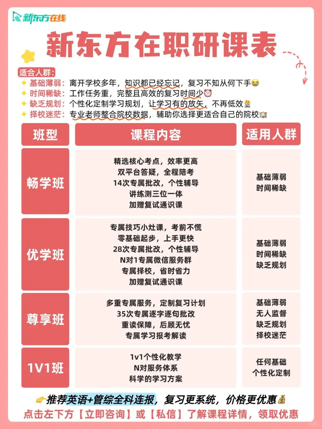 📊30+在职研报or自学❓