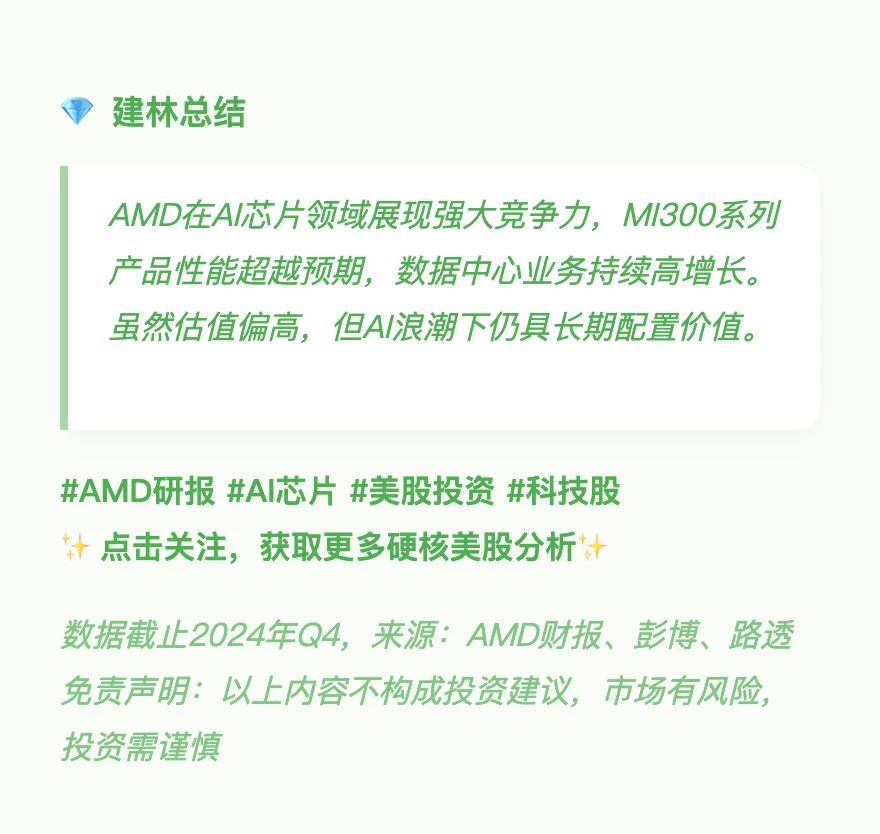 AMD深度研报