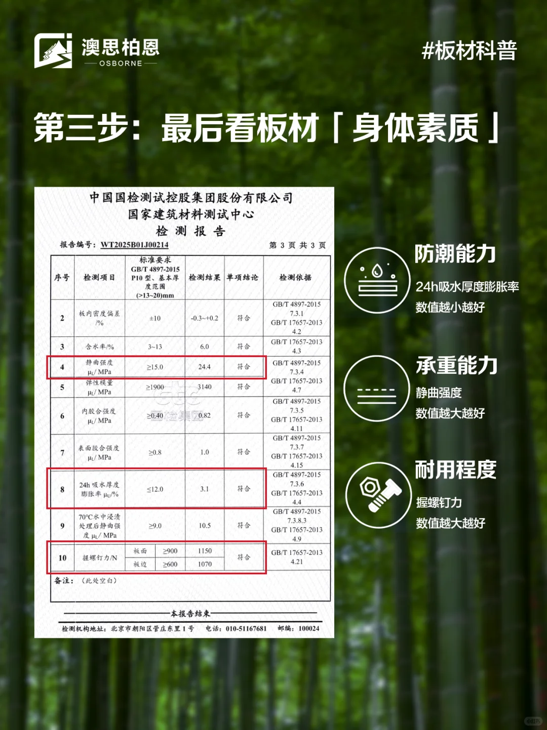 3步读懂检测报告,从源头把控板材品质