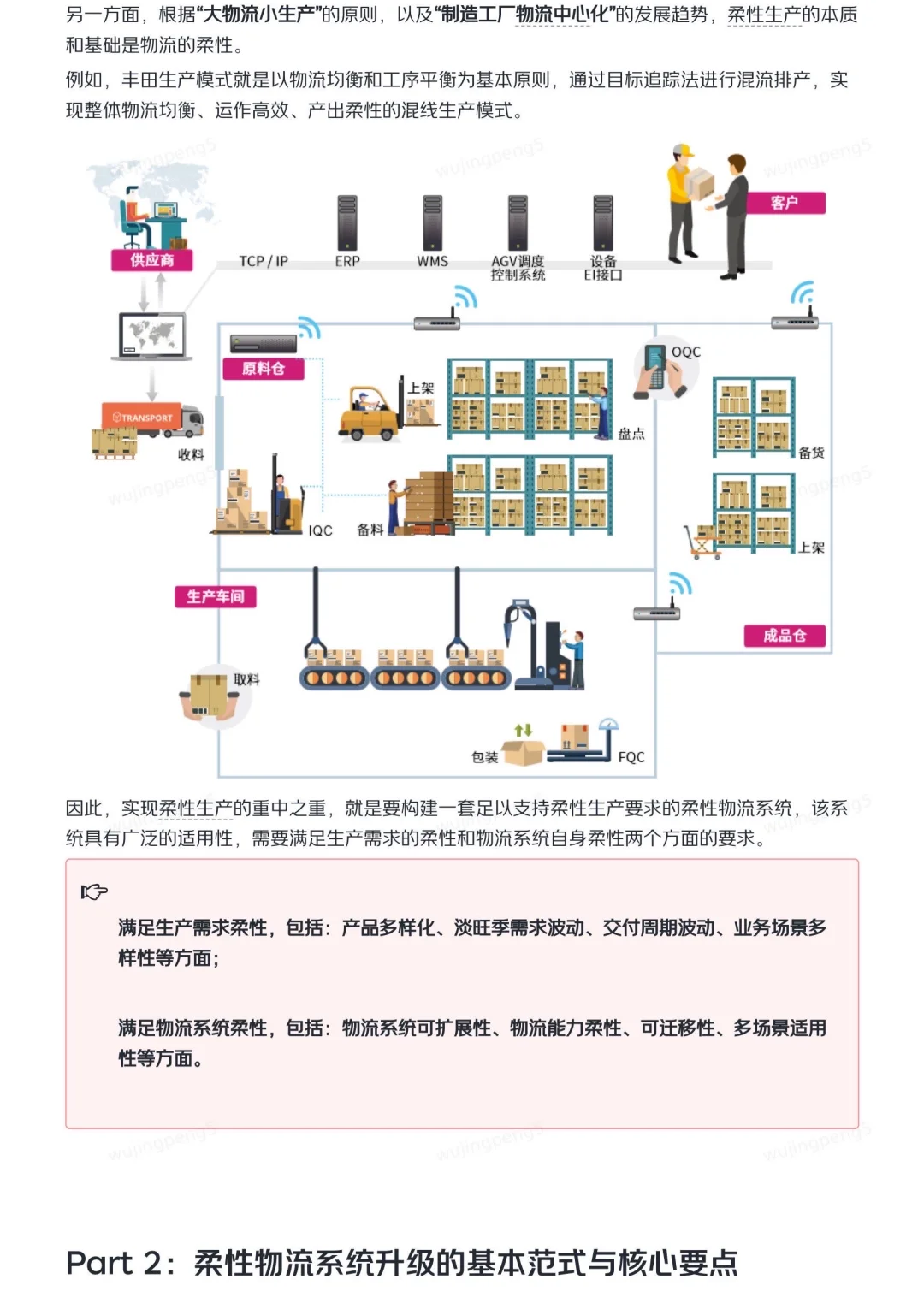 我在京东做战略之制造业研报