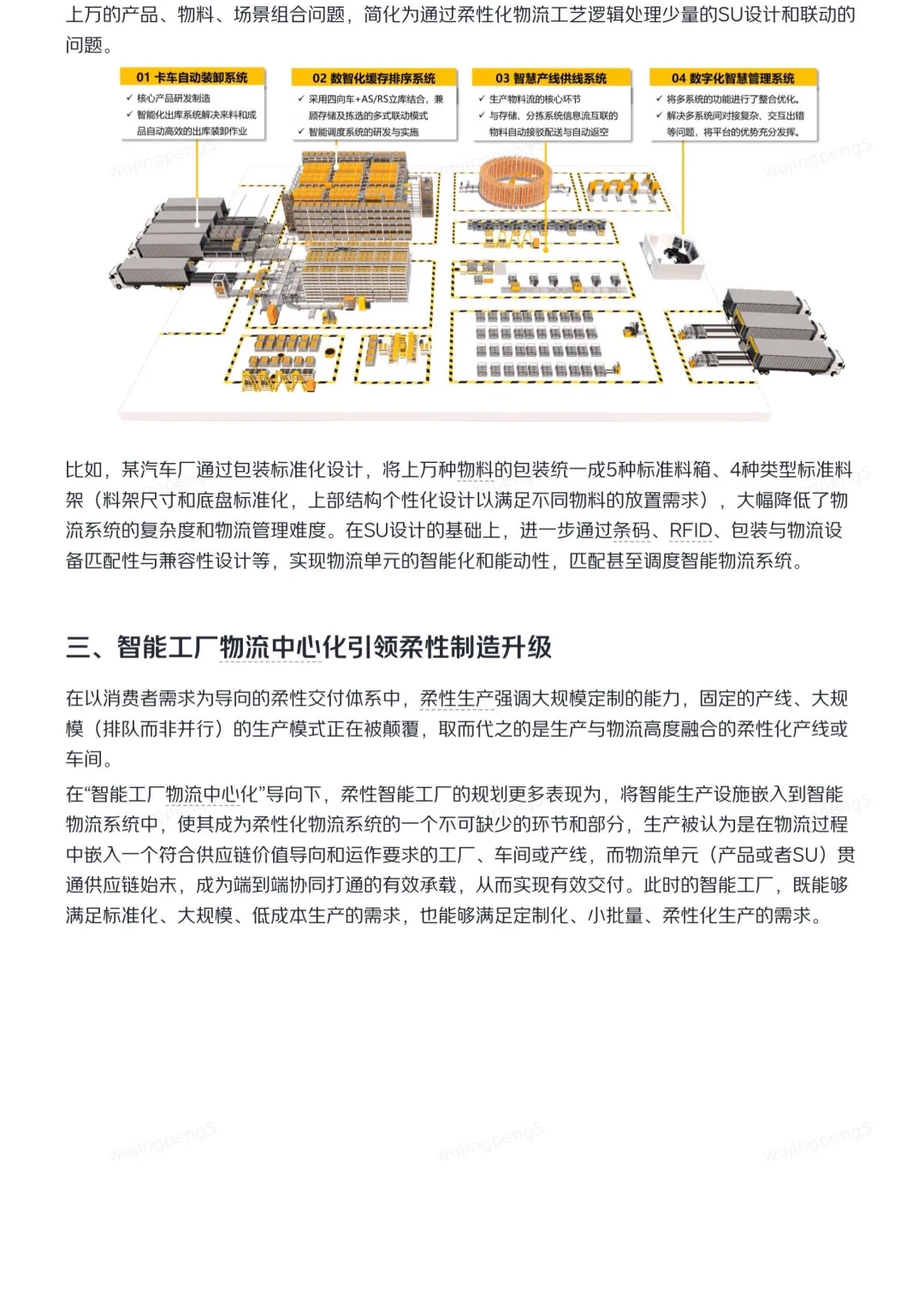 我在京东做战略之制造业研报