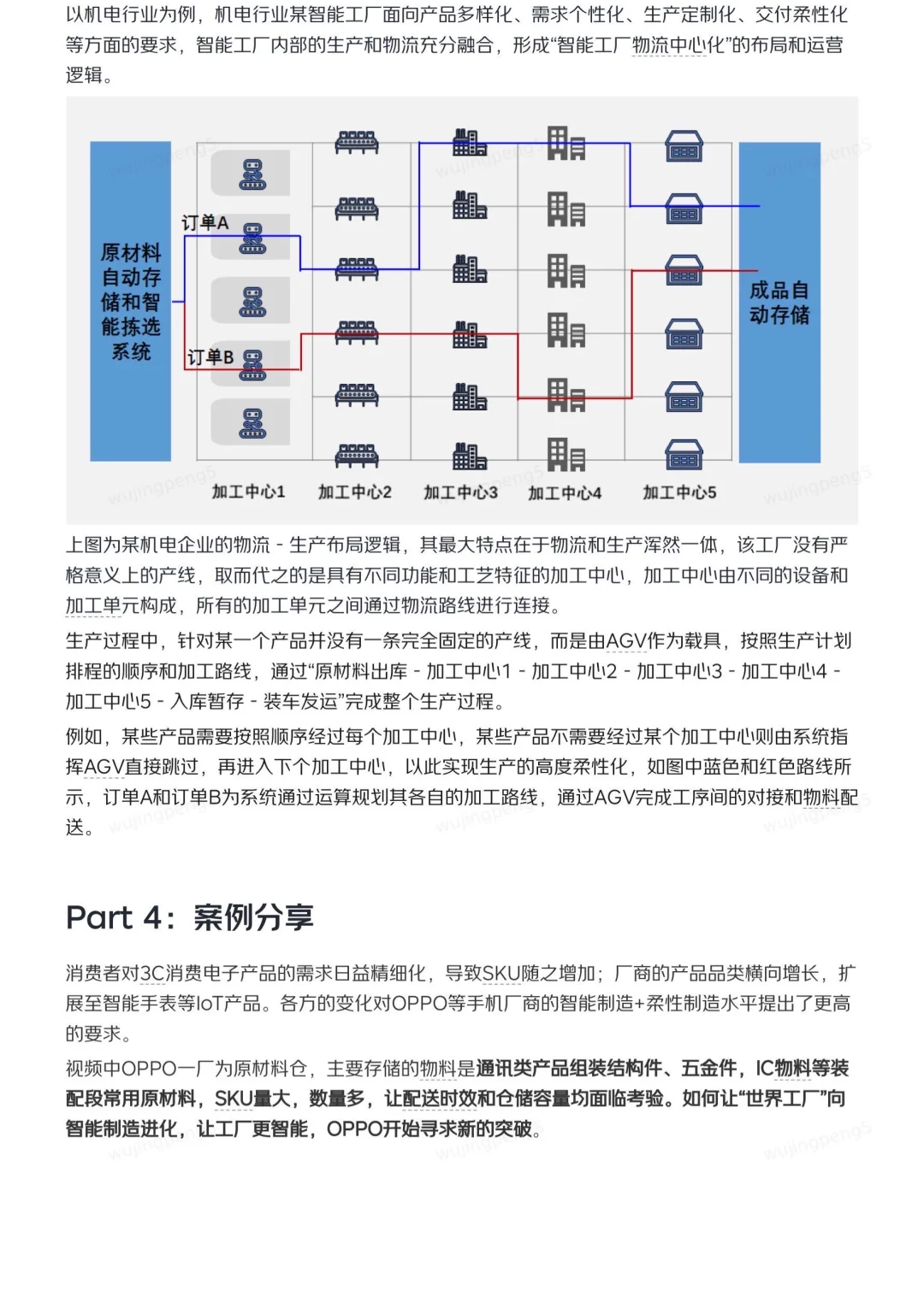 我在京东做战略之制造业研报